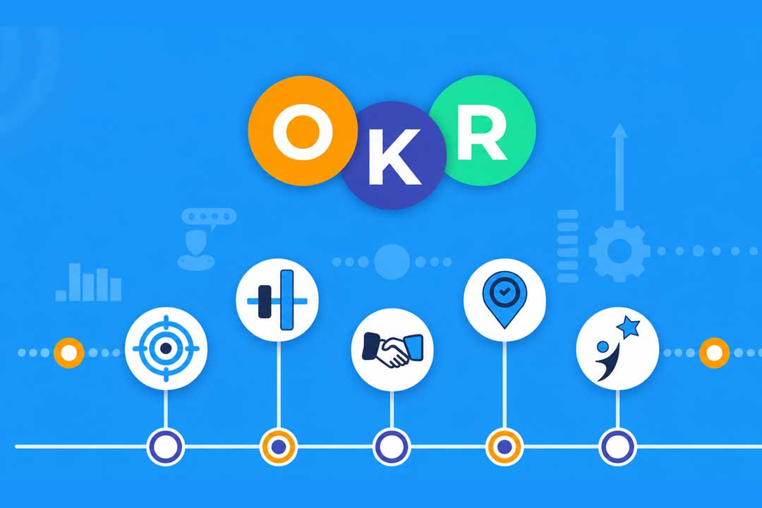 OKR چیست؟