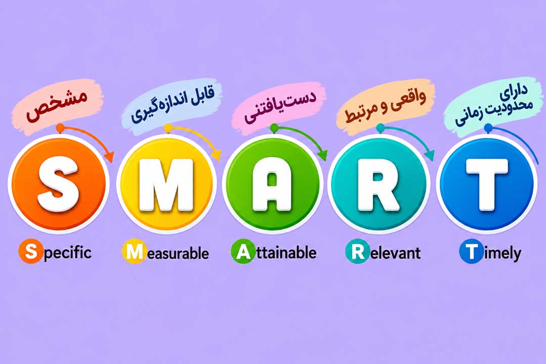 هدف گذاری SMART چیست؟